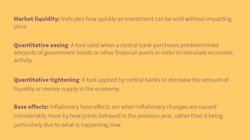 Market liquidity: Indicates how quickly an investment can be sold without impacting price.

Quantitative easing: A tool used when a central bank purchases predetermined amounts of government bonds or other financial assets in order to stimulate economic activity.

Quantitative tightening: A tool applied by central banks to decrease the amount of liquidity or money supply in the economy.

Base effects: Inflationary base effects are when inflationary changes are caused considerably more by how prices behaved in the previous year, rather than it being particularly due to what is happening now.